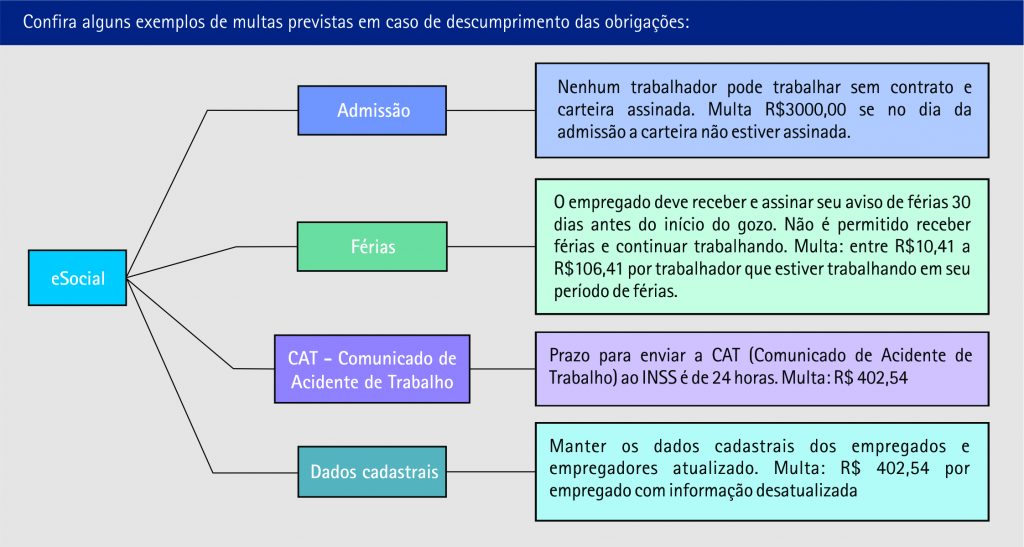 grafico-1