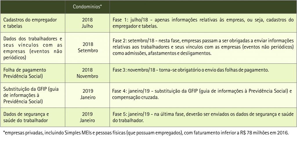 grafico-3