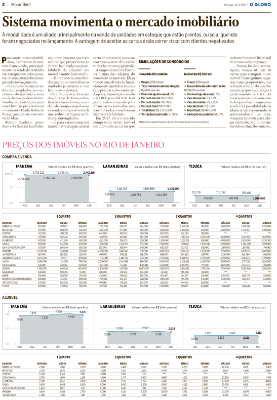 MORAR BEM: MERCADO IMOBILIÁRIO